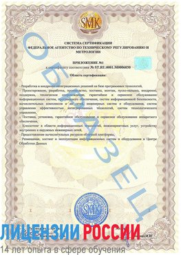 Образец сертификата соответствия (приложение) Менделеево Сертификат ISO 27001